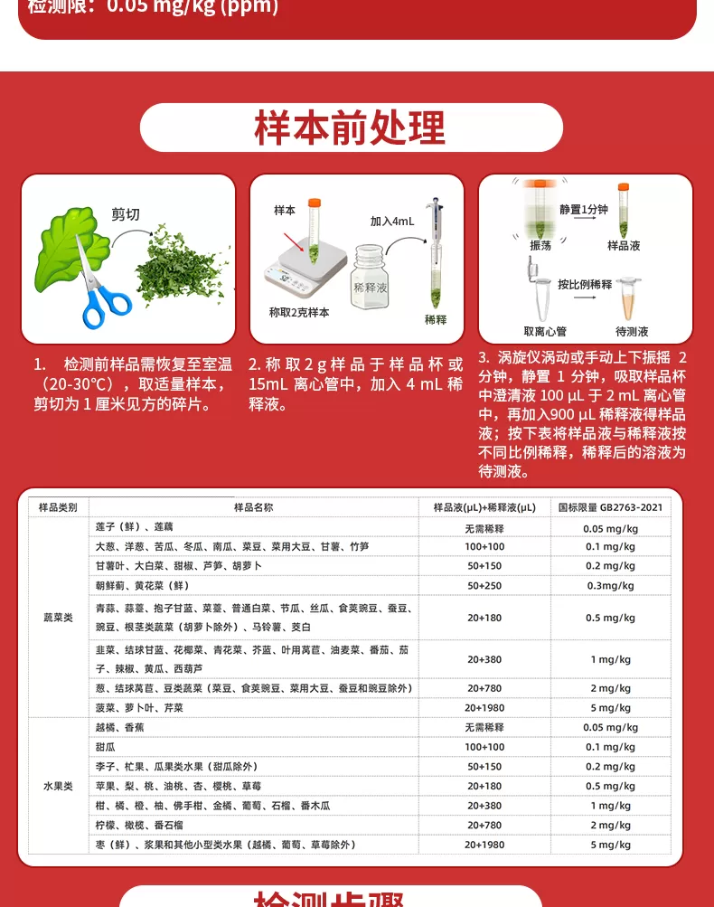吡虫啉详情-红-_03.jpg