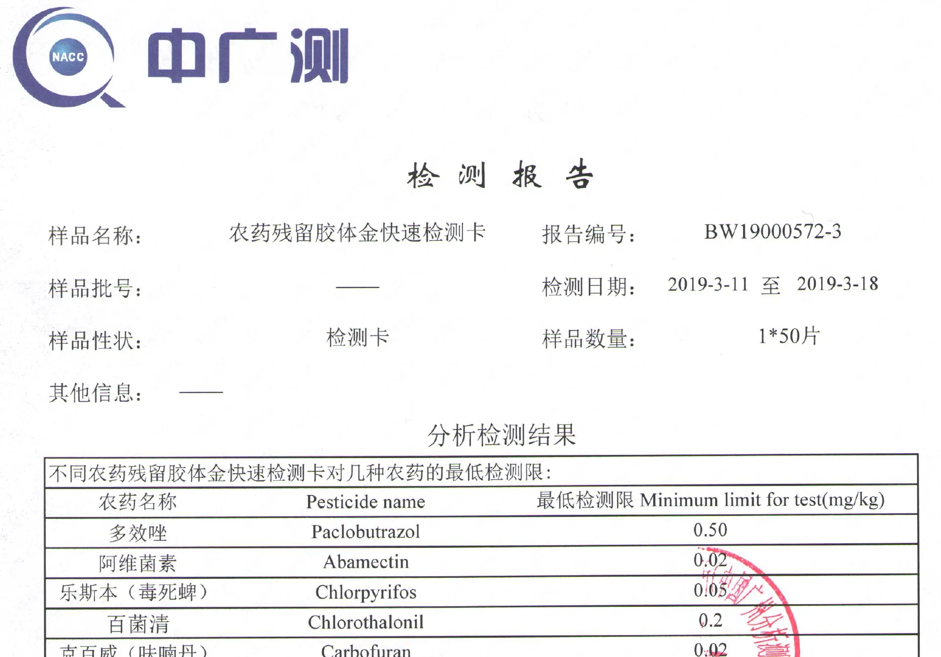 农药残留胶体金检测卡-第三方检测报告