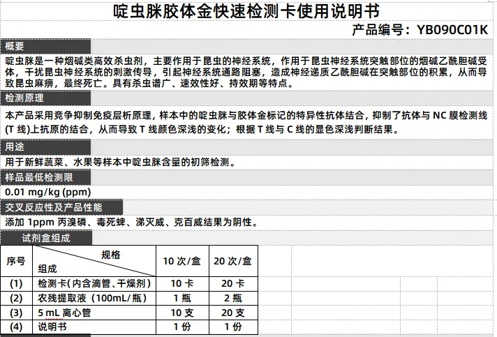 啶虫脒胶体金快速检测卡使用说明书
