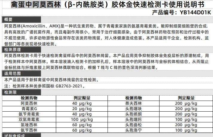 禽蛋中阿莫西林（β-内酰胺类）胶体金快速检测卡使用说明书