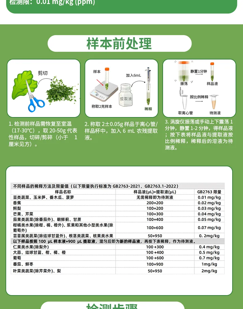 噻虫胺详情-绿-_03.jpg