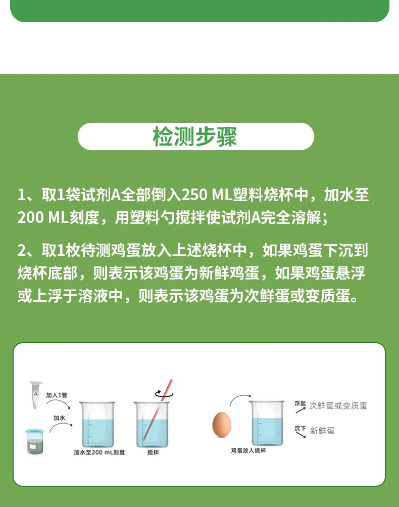鸡蛋新鲜度详情-绿-_03.jpg