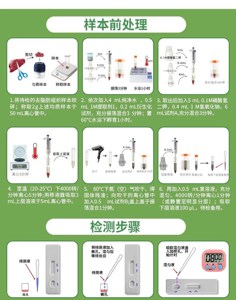 呋喃西林详情-绿-_03.jpg