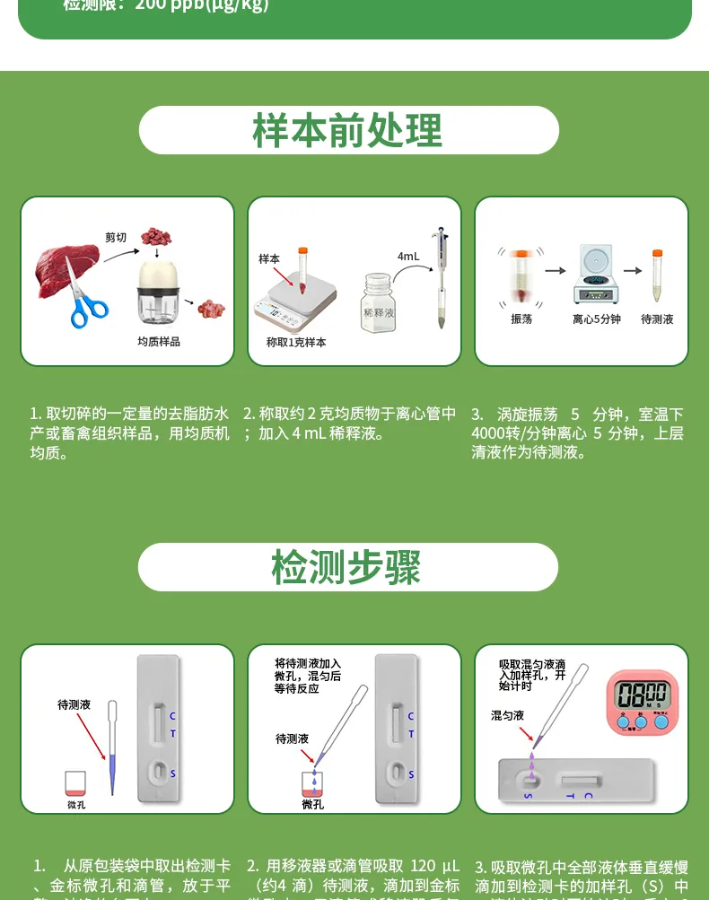 重金属镉详情-绿-_03.jpg