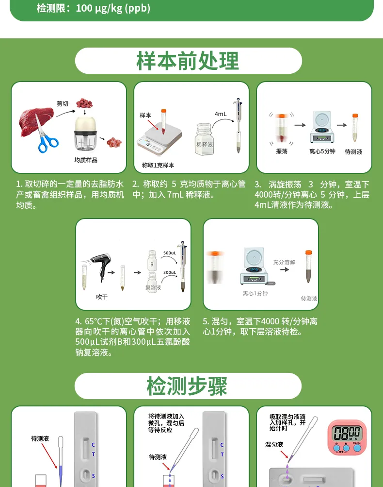 五氯酚酸钠详情-绿-_03.jpg