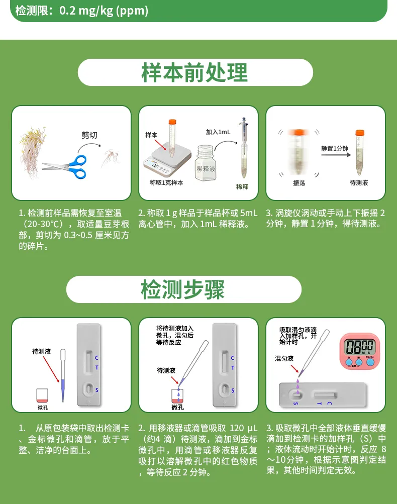6-苄氨基腺嘌呤详情-绿-_03.jpg