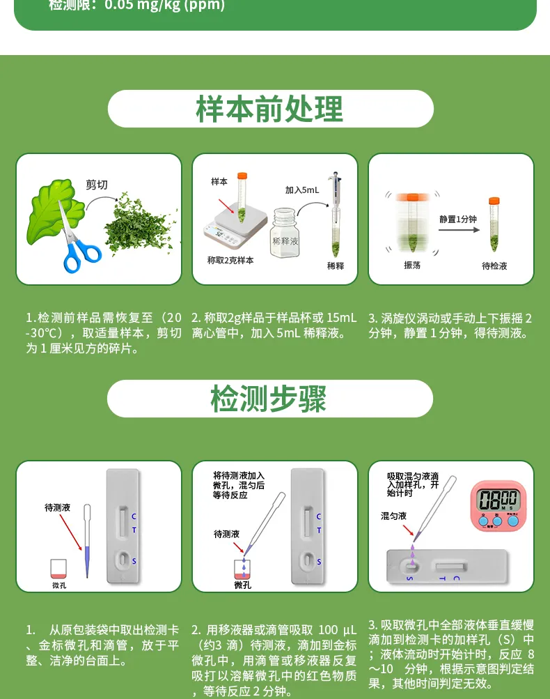 氧乐果详情-绿-_03.jpg