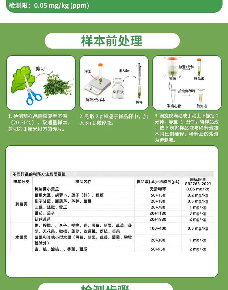 多菌灵详情-绿-_03.jpg