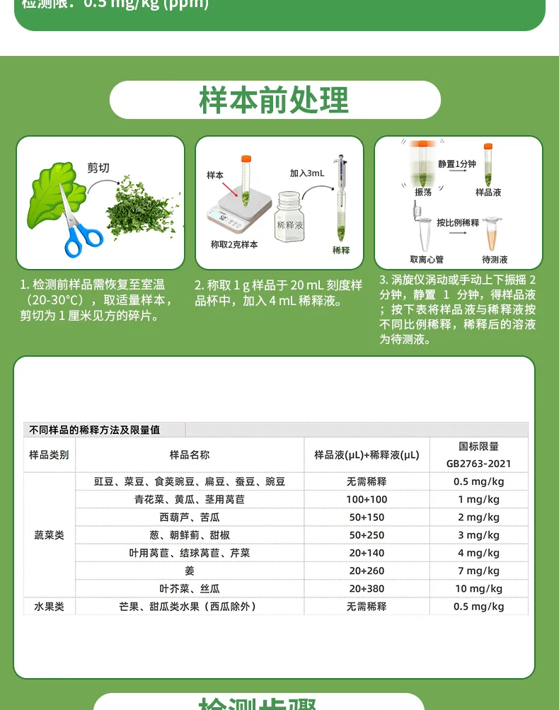 灭蝇胺详情-绿-_03.jpg