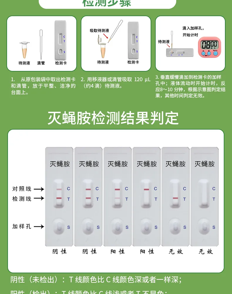 灭蝇胺详情-绿-_04.jpg