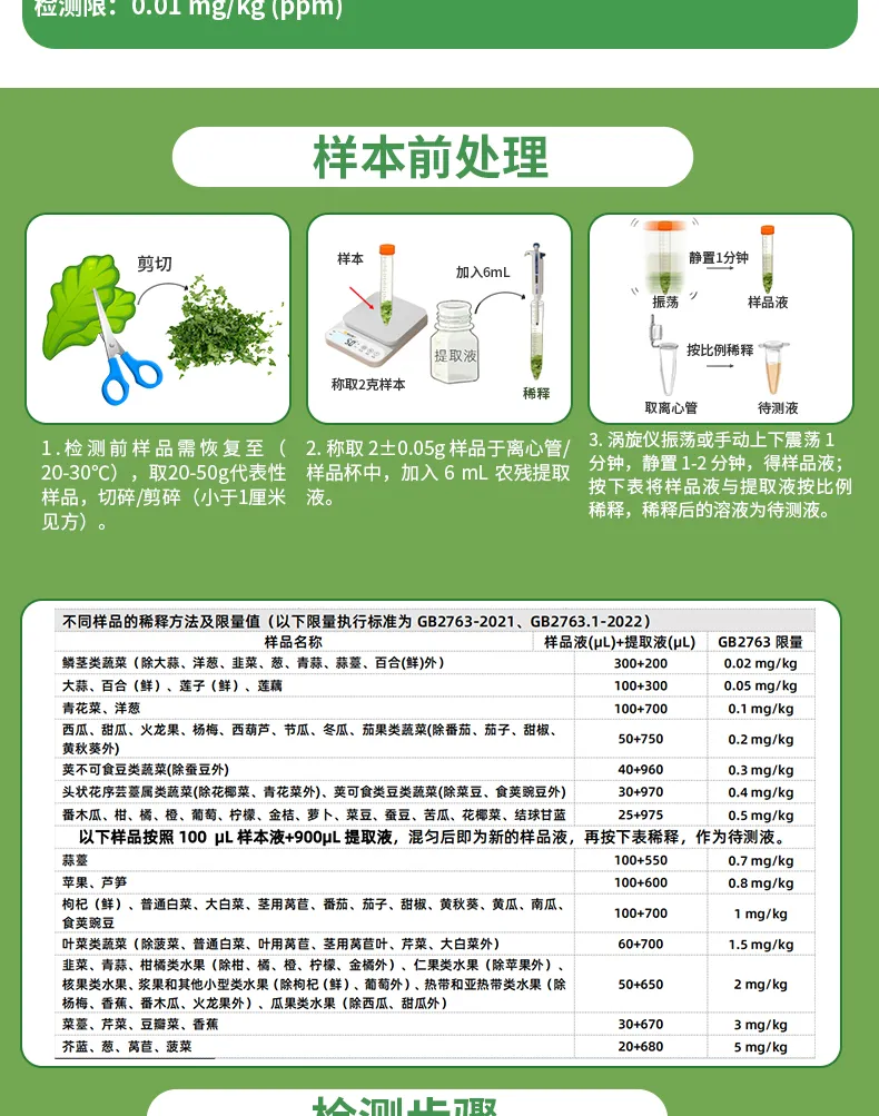 啶虫脒详情-绿-_03.jpg